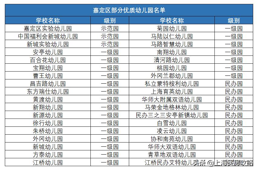 上海有外教的学校_在上海嘉定找一对一外教_上外嘉定外国语学校教师招聘