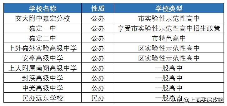 上海有外教的学校_在上海嘉定找一对一外教_上外嘉定外国语学校教师招聘