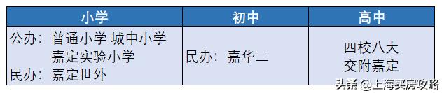 上海有外教的学校_上外嘉定外国语学校教师招聘_在上海嘉定找一对一外教