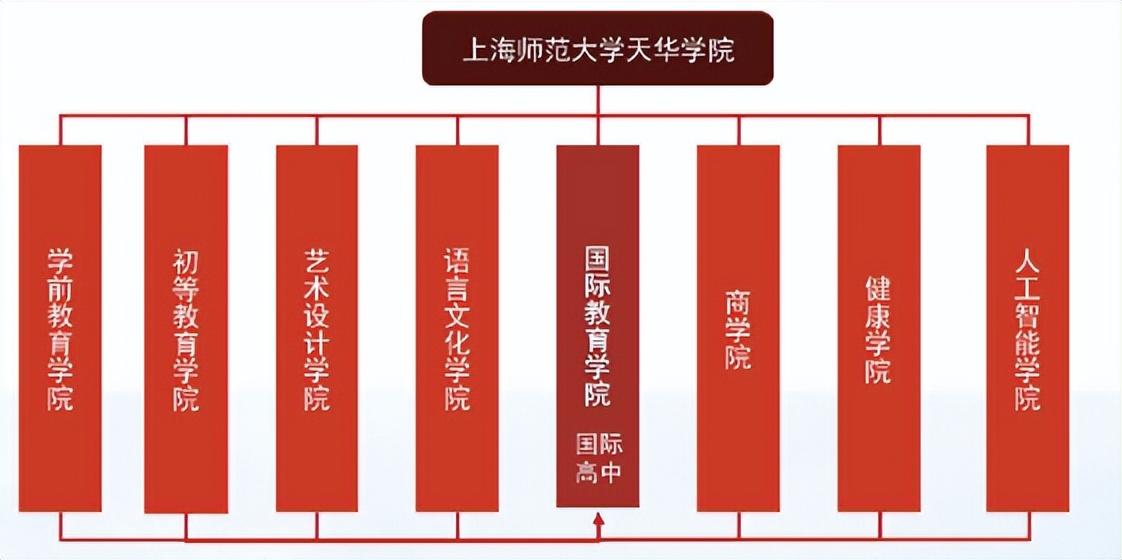 在上海嘉定找一对一外教_外教上海_上海找外教