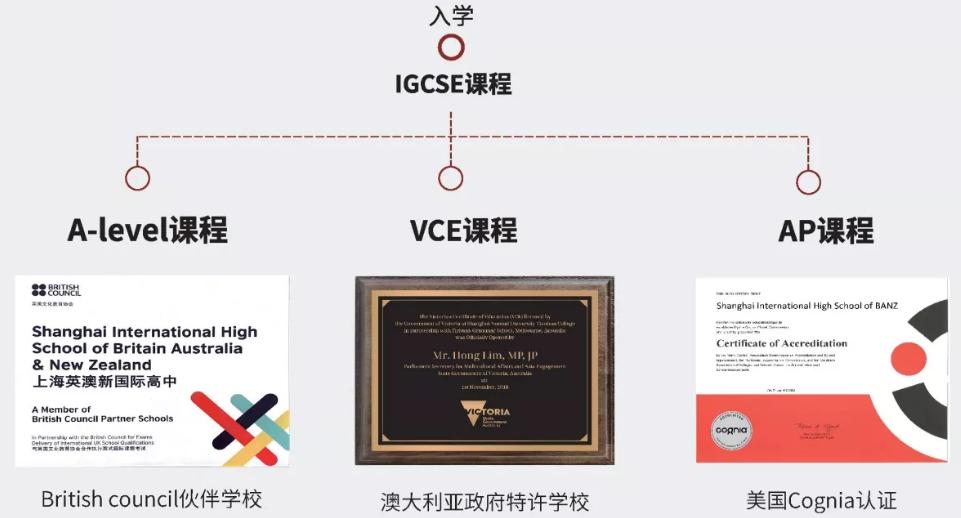 外教上海_上海找外教_在上海嘉定找一对一外教