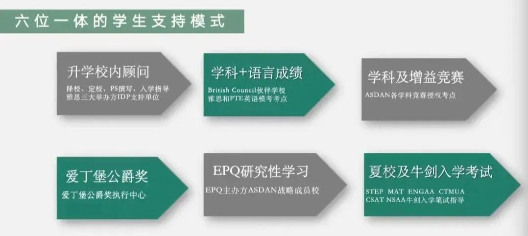 外教上海_在上海嘉定找一对一外教_上海找外教
