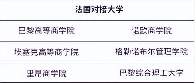 上海找外教_外教上海_在上海嘉定找一对一外教