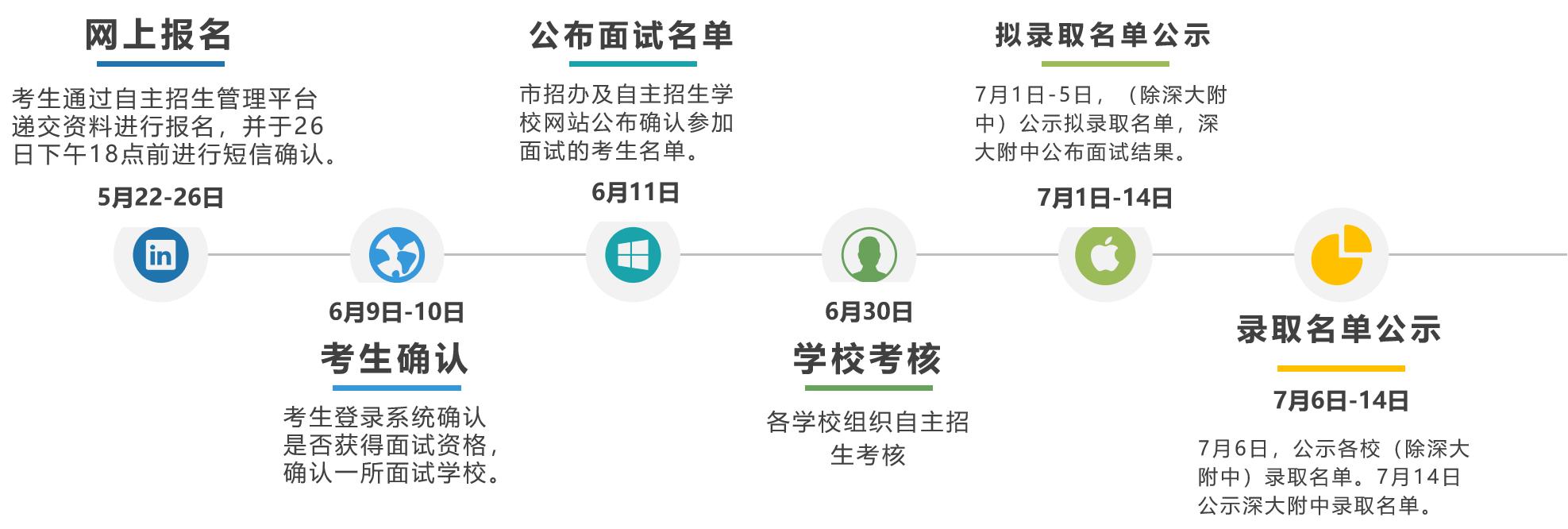 深圳龙岗外国语教育集团_深圳龙岗一对一外教_龙岗外教英语