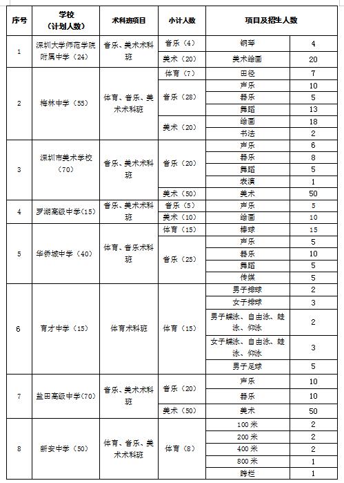 深圳龙岗外国语教育集团_龙岗外教英语_深圳龙岗一对一外教