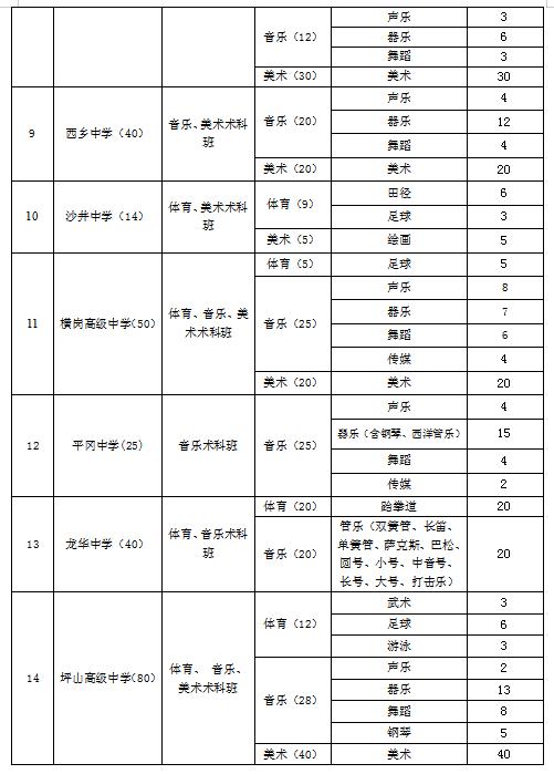 深圳龙岗一对一外教_深圳龙岗外国语教育集团_龙岗外教英语