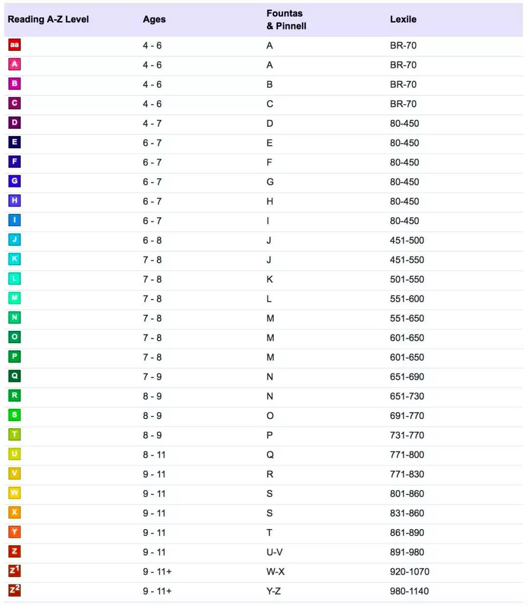 牛津树英语课_牛津树国外卖多少钱_牛津树外教一对一正课价格