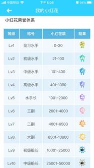 牛津树原版阅读课_读牛津树和外教一对一_牛津英语树怎么学
