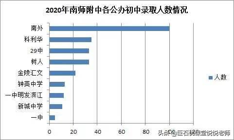 南京外教一对一口语_外教口语一对一有用吗南京_口语外教有用吗
