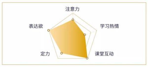 牛津树一对一外教_牛津树课_牛津树英语教材