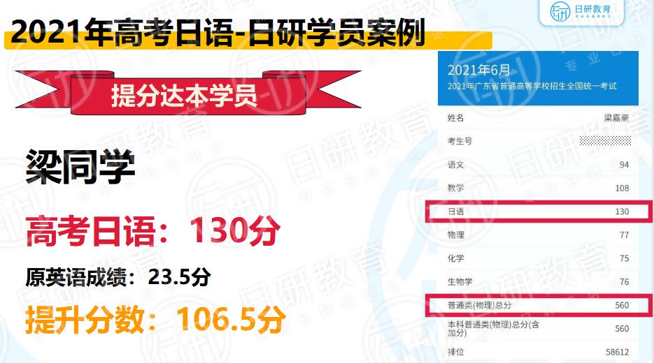 校外日语培训机构_培训日语外教机构哪个好_外教日语一对一培训机构