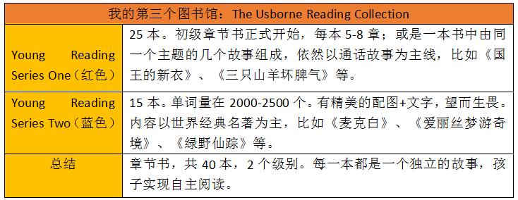 外教1v1绘本英语_一对一外教英语绘本_外语绘本英语