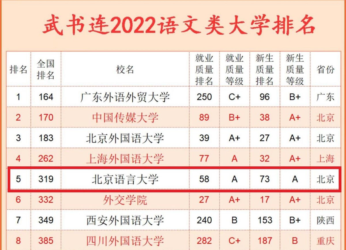 北京语言大学外教 一对一_北京语言大学出国外语培训_北京外国语大学语言培训班