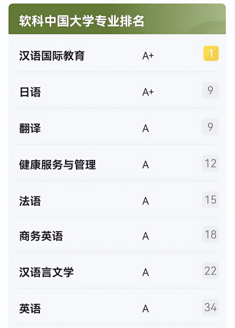 北京语言大学外教 一对一_北京语言大学出国外语培训_北京外国语大学语言培训班
