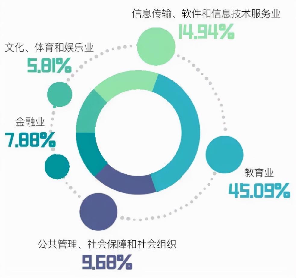 北京语言大学出国外语培训_北京外国语大学语言培训班_北京语言大学外教 一对一