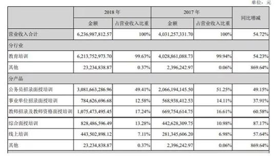广州一对一线上外教_一线外教广州上班怎么样_广州外教英语老师事件