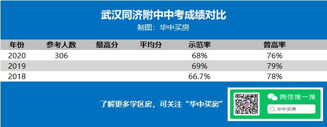 武汉外教英语一对一价格_武汉外教英语价格高吗_武汉哪有外教英语角
