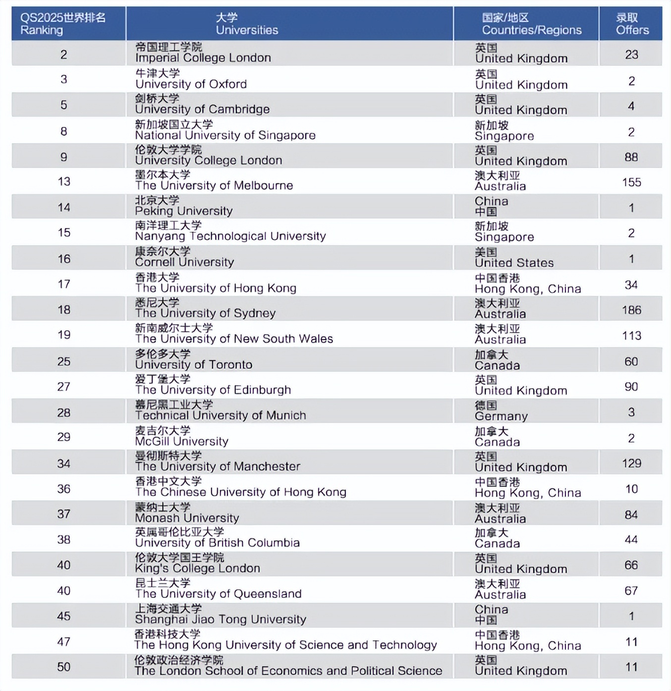 佛山外教老师招聘_佛山外教英文培训机构_佛山外教一对一