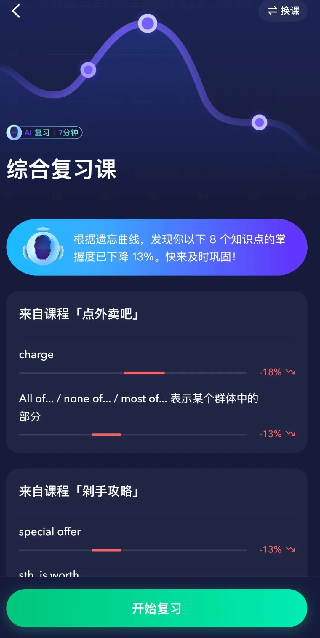 开言英语外教一对一_外教讲英语_开言英语外教视频课打卡