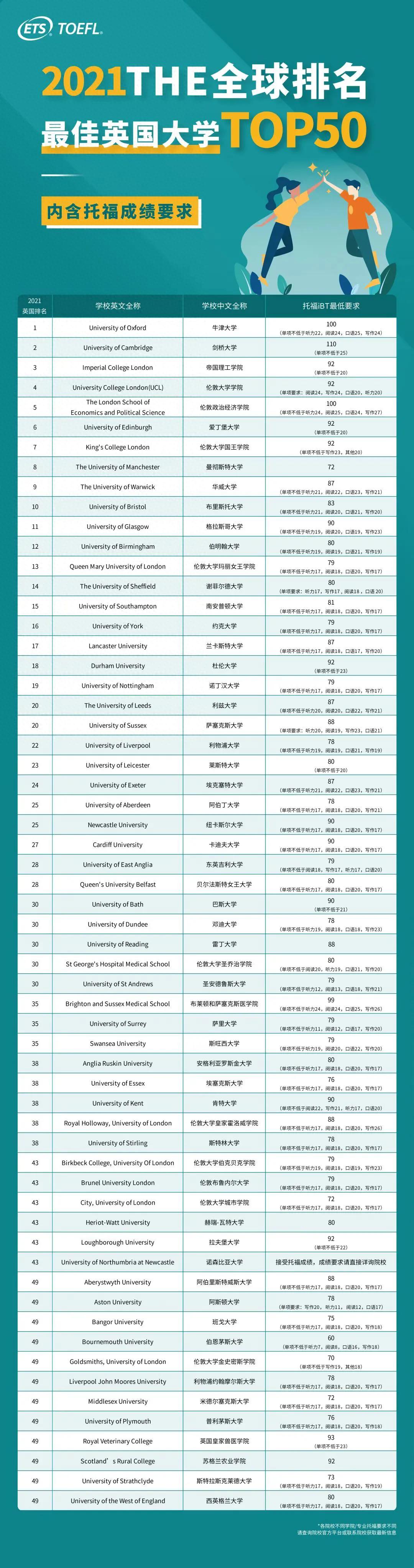 托福英语外教一对一价格_托福外教班_外教托福英语价格高吗
