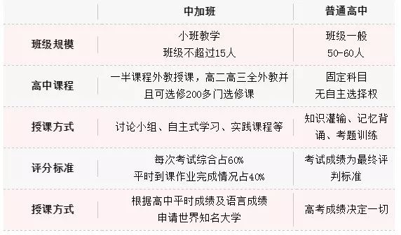 贵阳外教招聘_贵阳外教一对一_贵阳外教机构