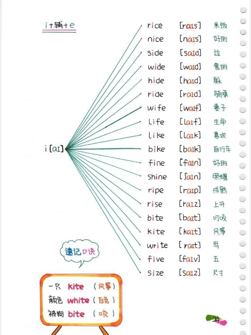 外国人英语笔记_一对一外教英语笔记_笔记外教英语怎么说
