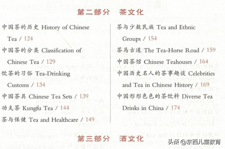 外教一对一适合的教材有哪些_教材外教适合有哪些书_教材外教适合有哪些课程