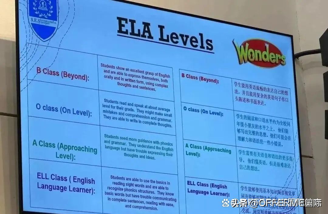 上海外教口语一对一哪家好_上外教口语课有用吗知乎_上海儿童英语口语外教一对一教材