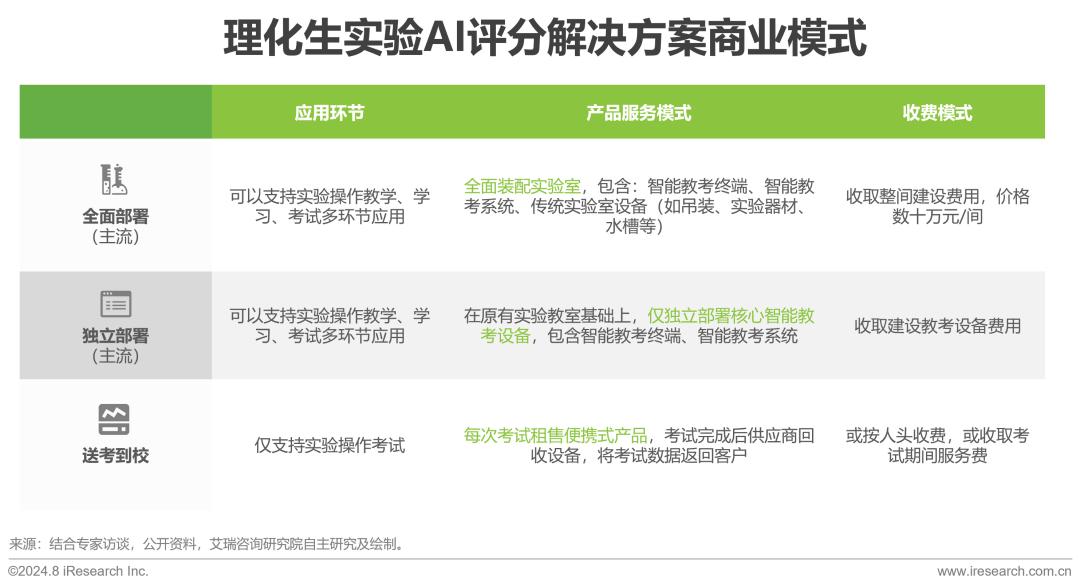 英语培训外教_找外教英语培训_拓可英语外教一对一培训