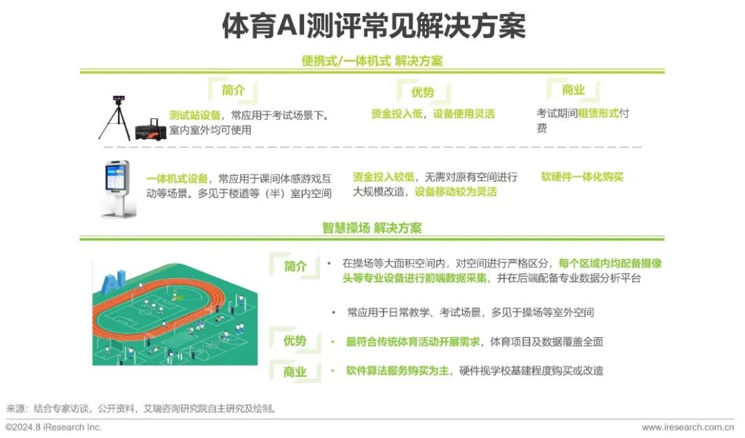 英语培训外教_拓可英语外教一对一培训_找外教英语培训