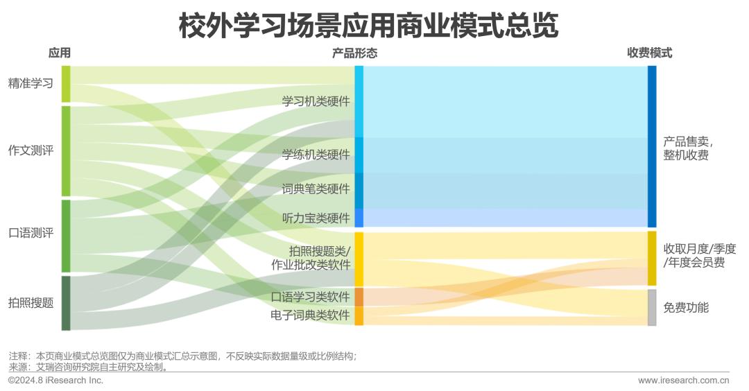 英语培训外教_找外教英语培训_拓可英语外教一对一培训