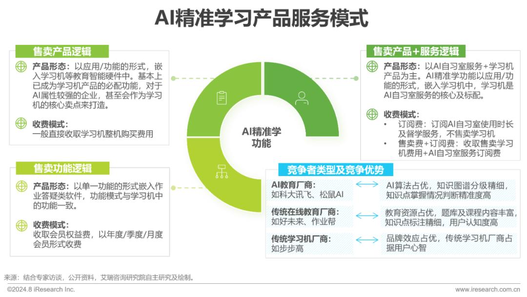 找外教英语培训_英语培训外教_拓可英语外教一对一培训