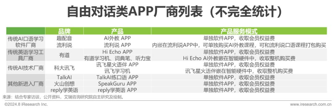拓可英语外教一对一培训_英语培训外教_找外教英语培训
