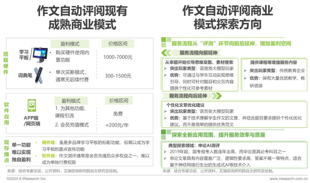 英语培训外教_拓可英语外教一对一培训_找外教英语培训