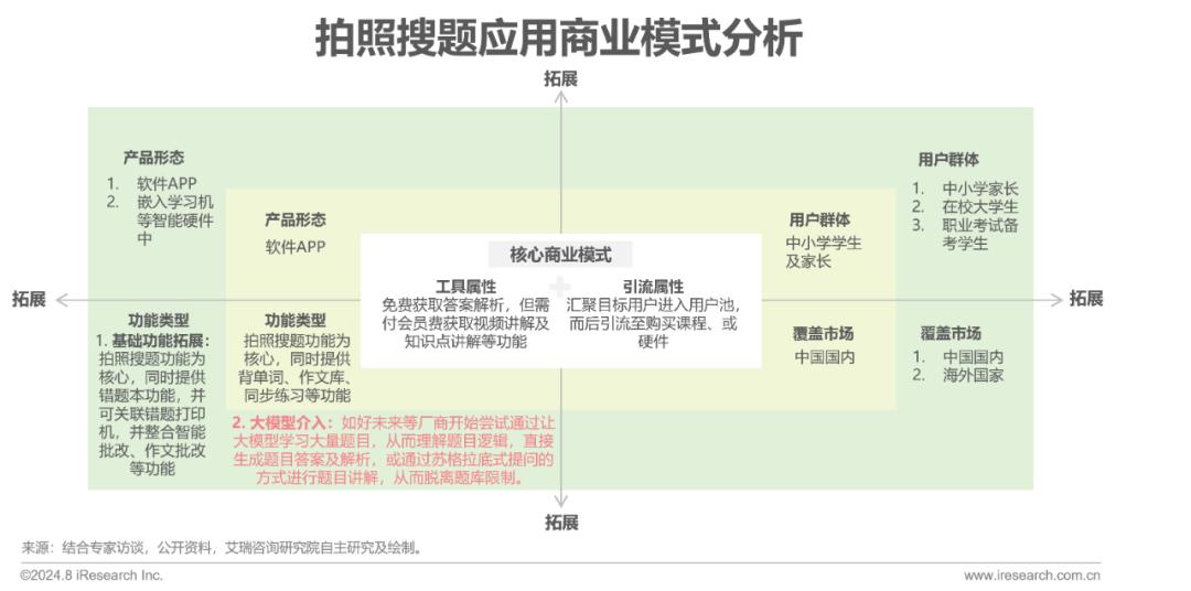 英语培训外教_拓可英语外教一对一培训_找外教英语培训