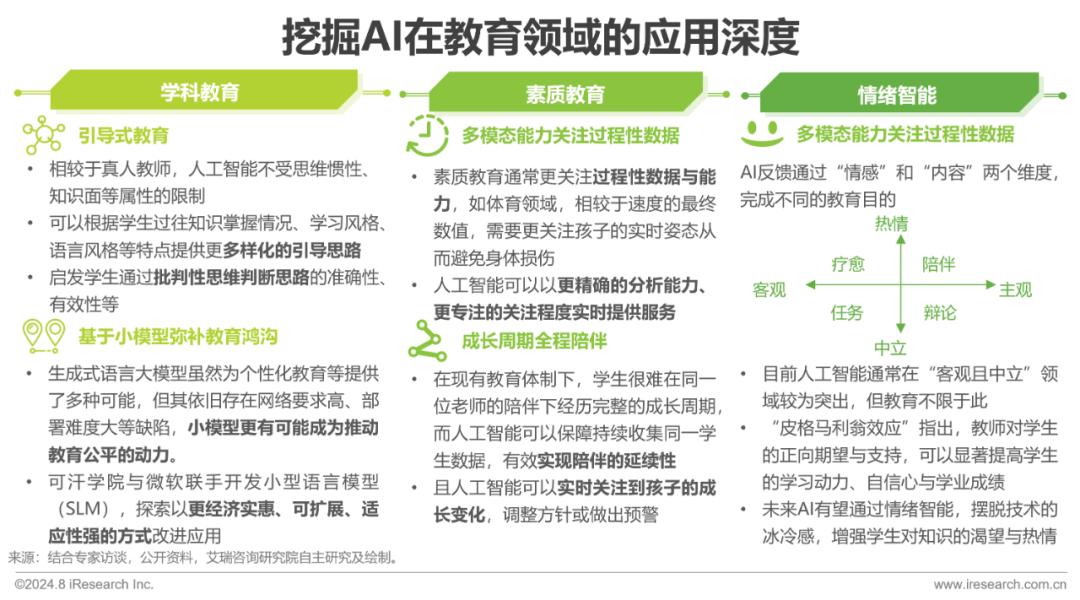 找外教英语培训_英语培训外教_拓可英语外教一对一培训