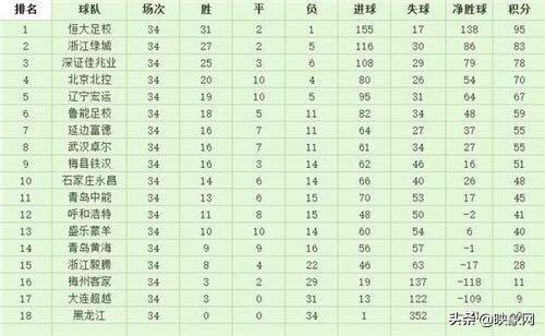清远外教培训班_清远市外语学校_清远外教一对一