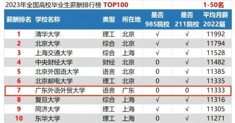 法语外教一对一课程线上_法语外教培训班_法语外教一对一