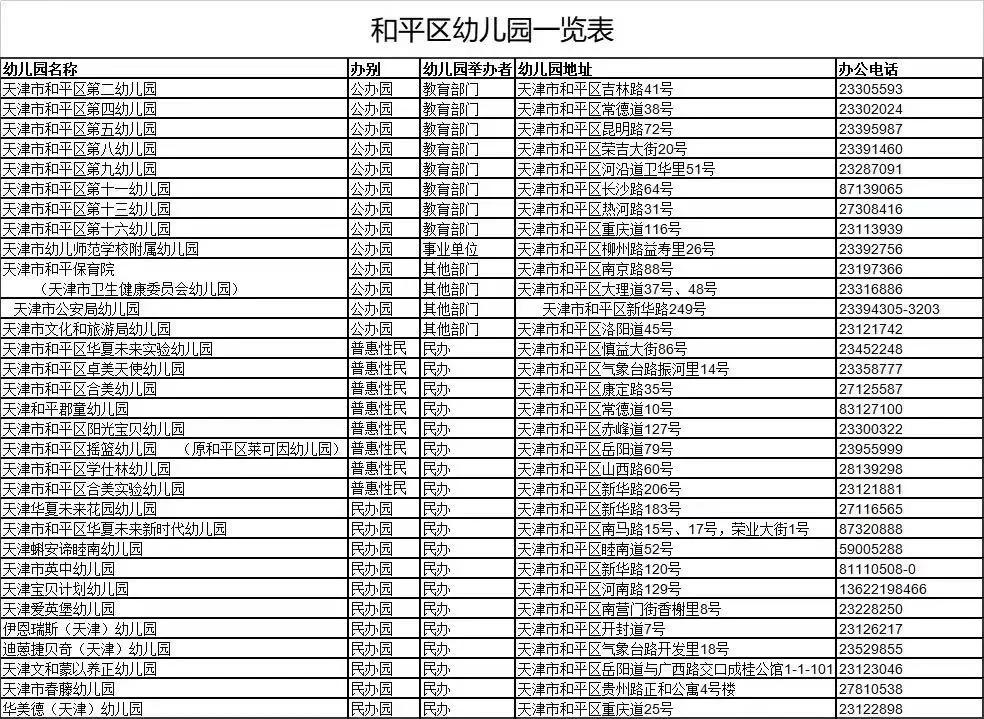 天津市和平区校外培训机构名单_天津和平区一对一外教_天津和平区英语机构
