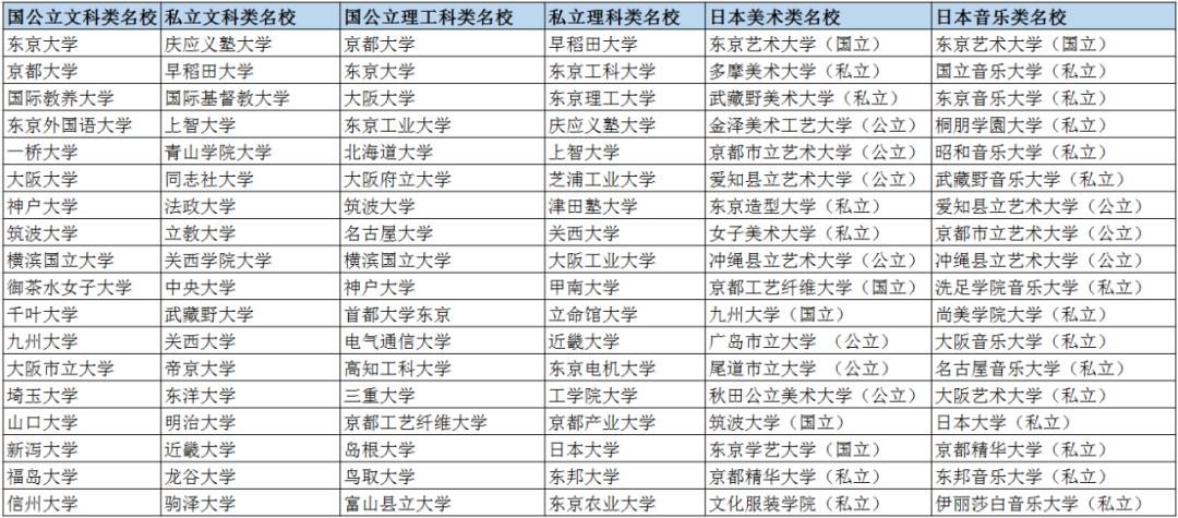 日语外教一对一杭州_杭州日语教育_杭州日语家教
