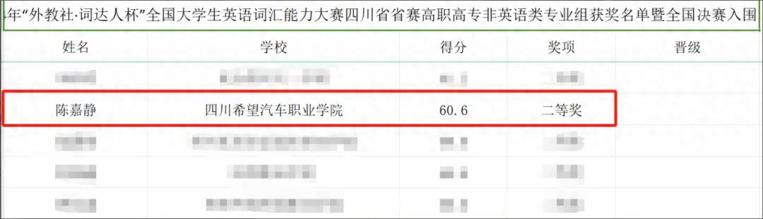 四川高校外教_四川外教一对一_四川一外教被限期出境