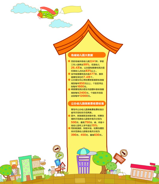 青岛外教英语李沧老师_英语外教一对一青岛李沧_青岛外教