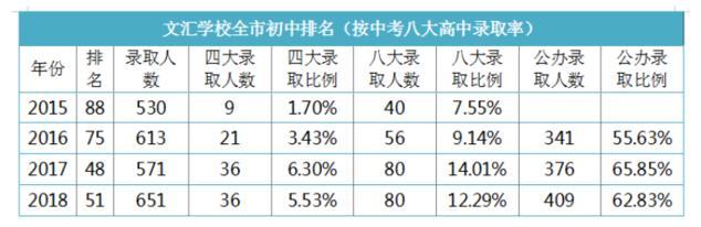 宝安区英语一对一外教_深圳市宝安区外语学校_宝安外国语学校老师