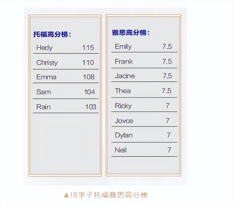 剑桥少儿英语外教_小剑桥英语外教一对一培训_剑桥外语培训学校