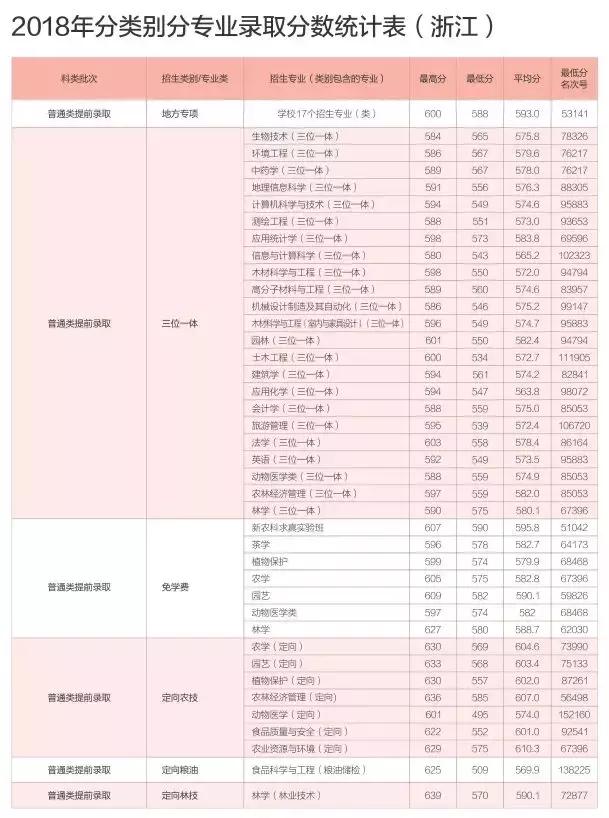 城西雅思外教一对一_外教雅思培训学校_雅思外语培训中心