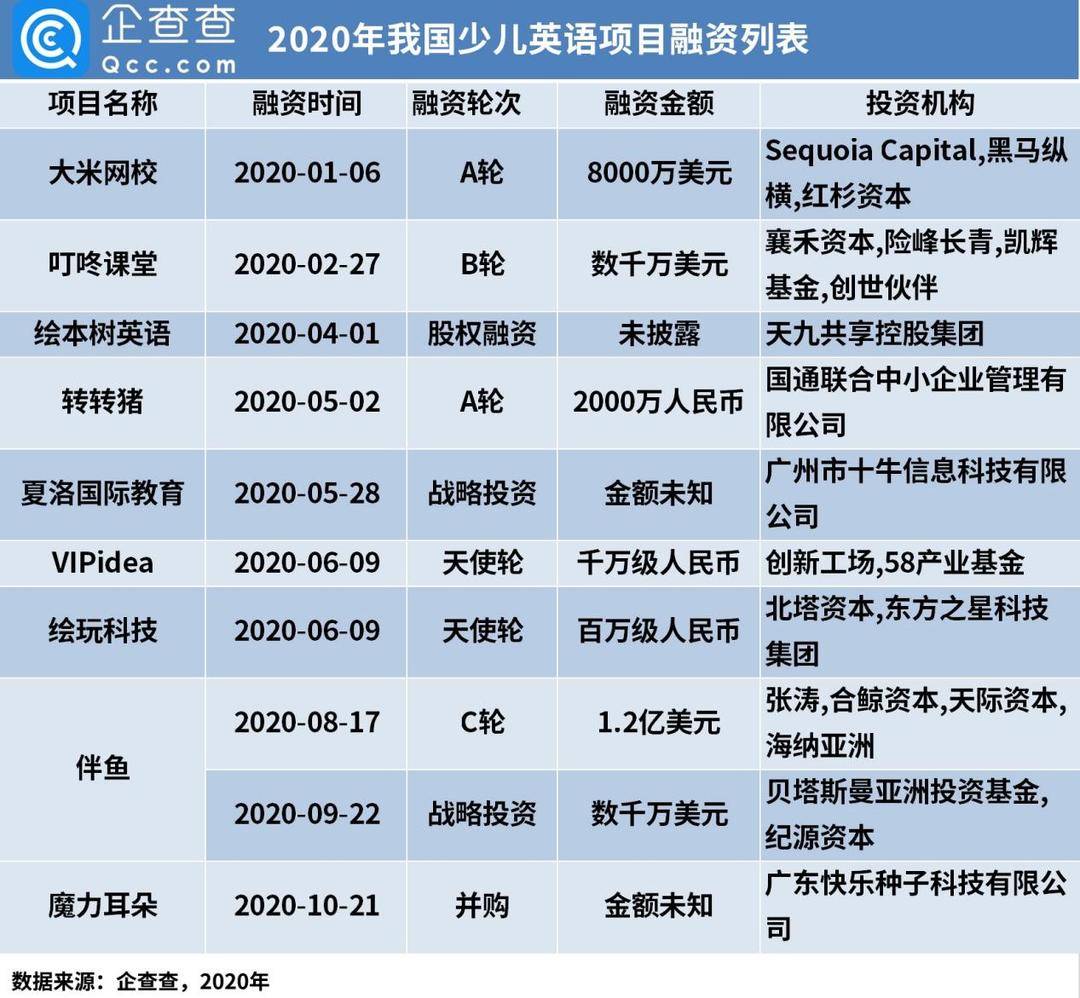 户外外教老师自我介绍_户外外教拓展活动方案_外教一对一户外