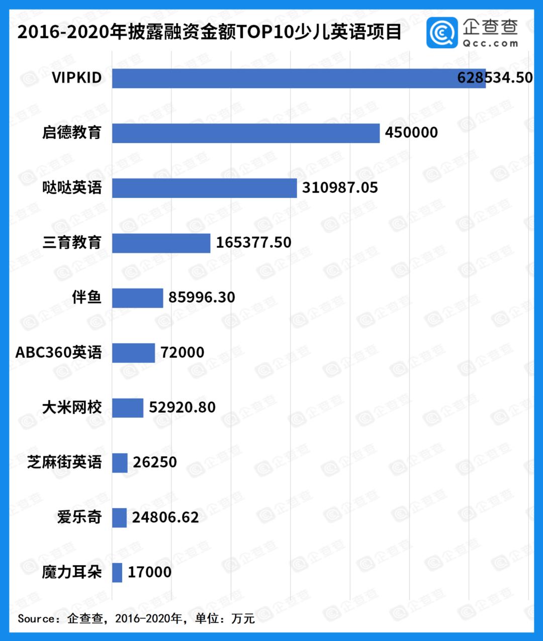 外教一对一户外_户外外教老师自我介绍_户外外教拓展活动方案
