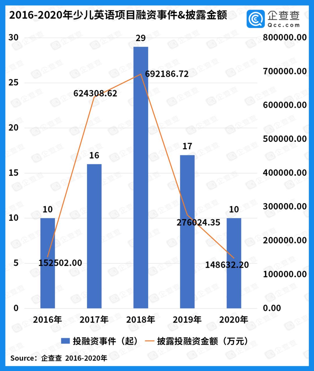 外教一对一户外_户外外教老师自我介绍_户外外教拓展活动方案