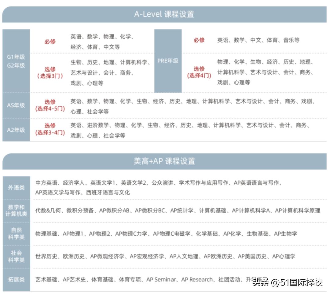 2023年口语一对一英语外教_2021外语口试答案_口语外教