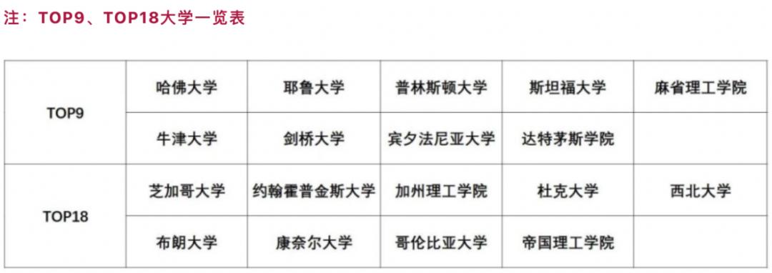 天津外教英语口语_天津一对一口语外教_天津英语口语班培训